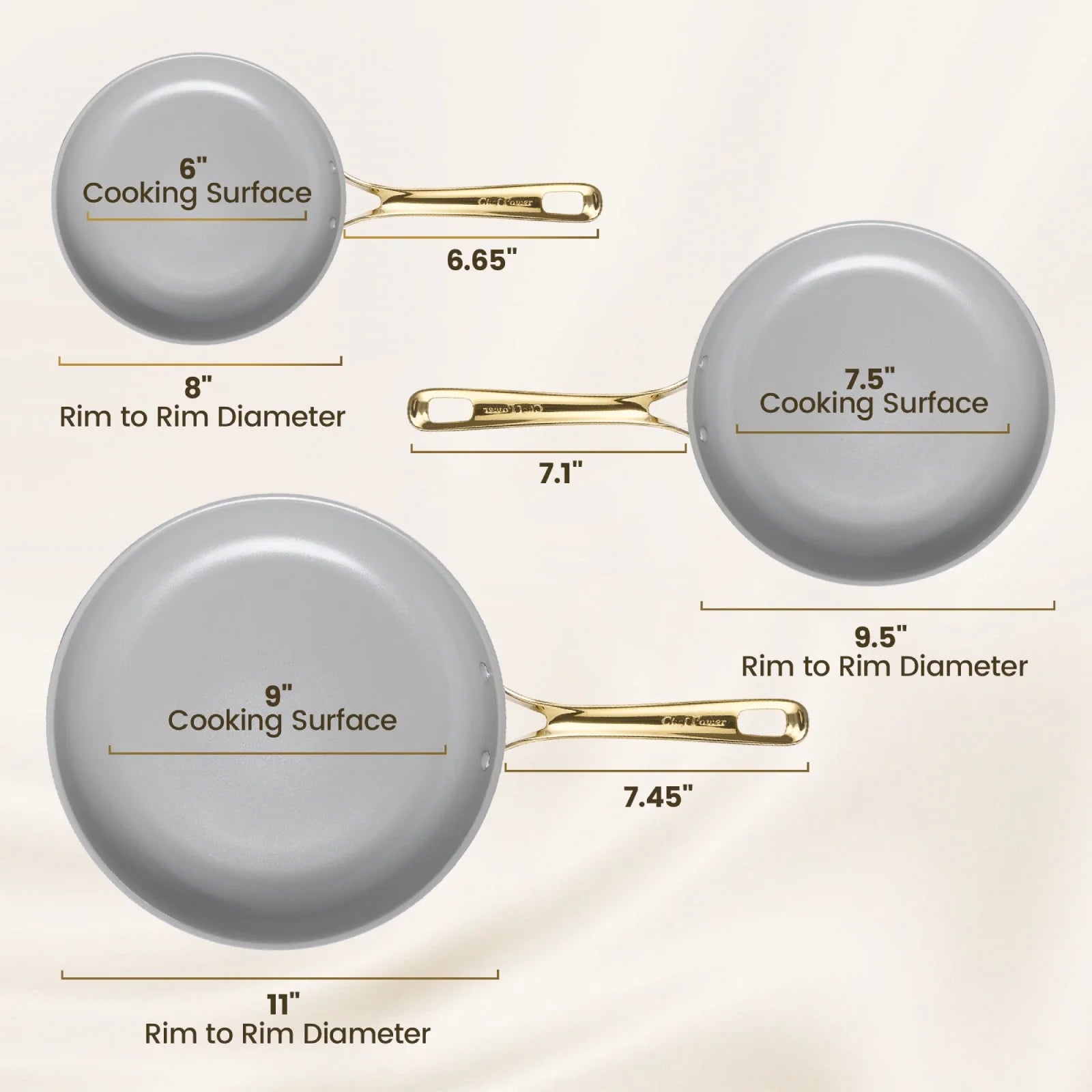 How Is Cookware Measured? Pan Sizes, Pot Capacity & Buying Guide