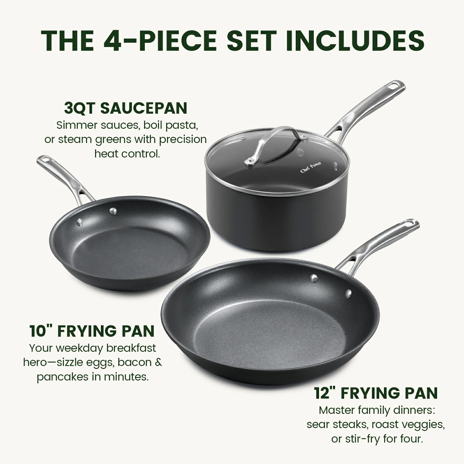 Chef Power Essential Hard Anodized Cookware Sets Includes