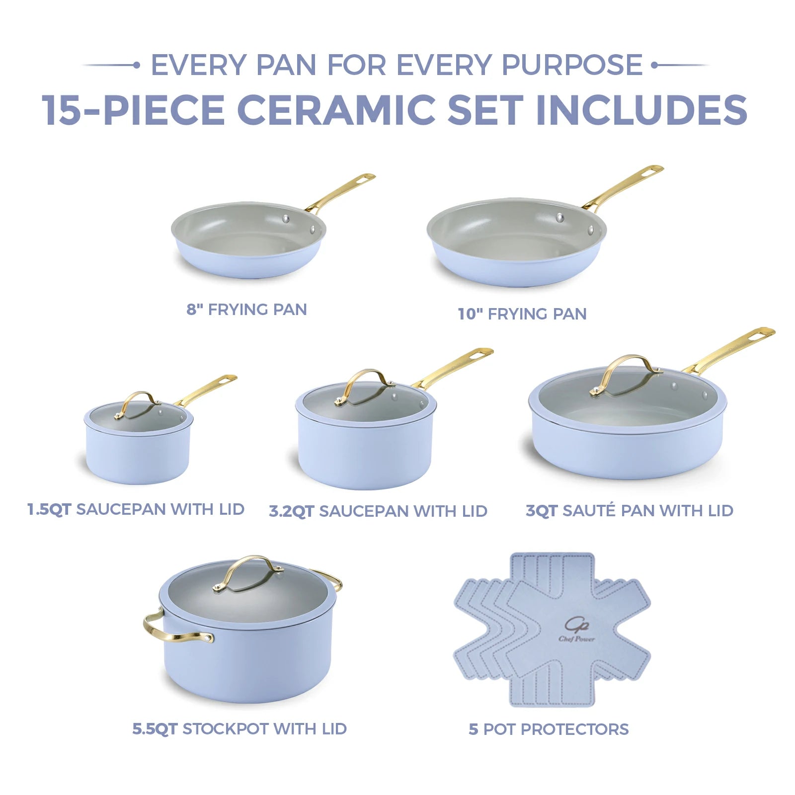 Chef Power Stars Ceramic Nonstick Cookware Set Blue Gray 15-Piece Set with Golden Handle Includes