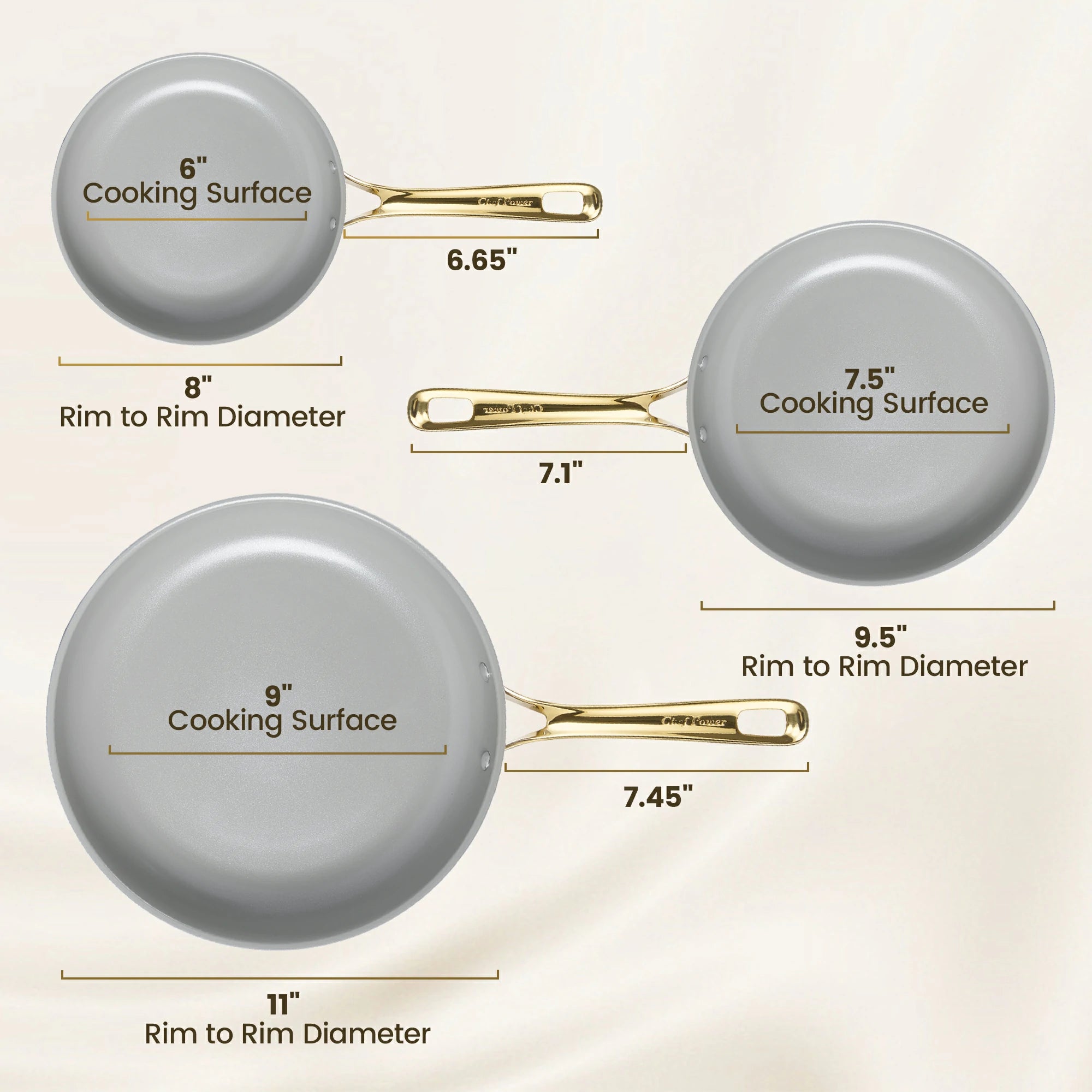 Chef Power 3-Piece Frying Pan Set Size