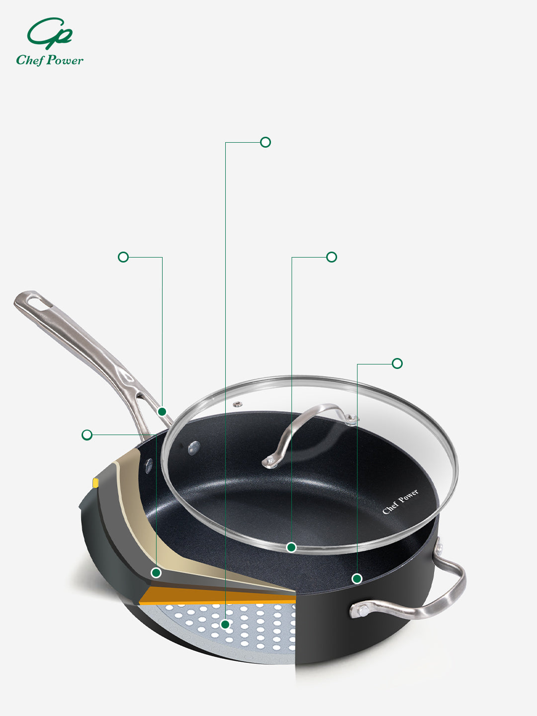 Chef Power