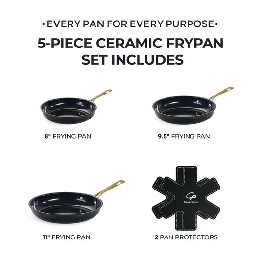 Chef Power Nonstick Ceramic Frying Pan 3-Piece Set Black
