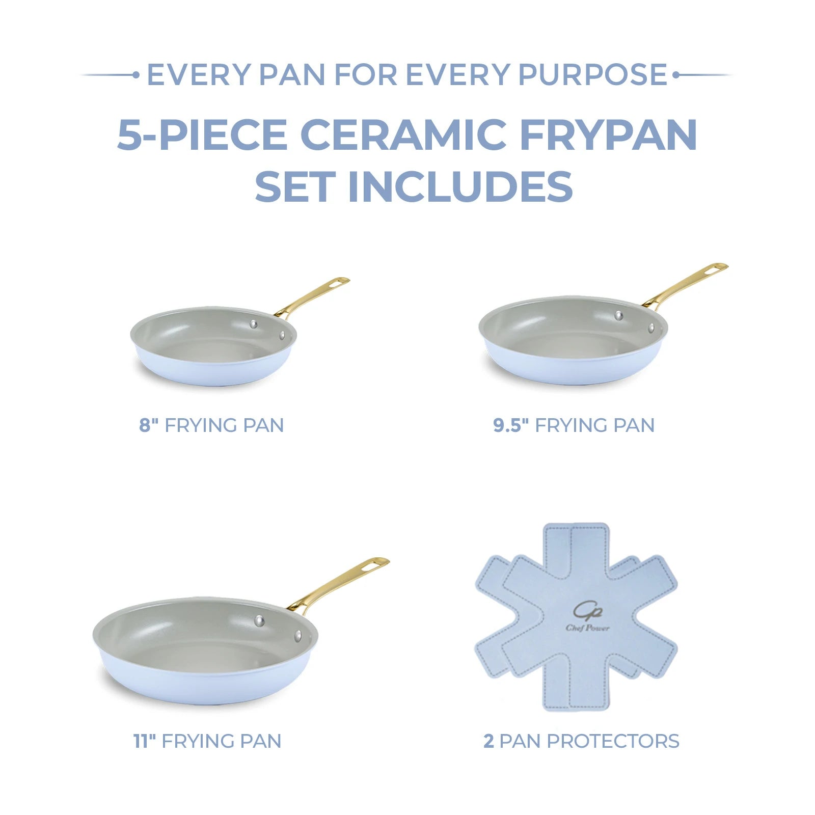 Chef Power Nonstick Ceramic Frying Pan 3-Piece Set Light Blue