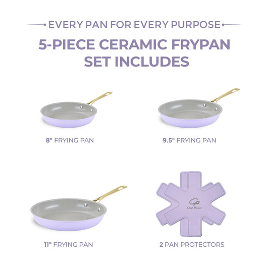 Chef Power Nonstick Ceramic Frying Pan 3-Piece Set Light Purple