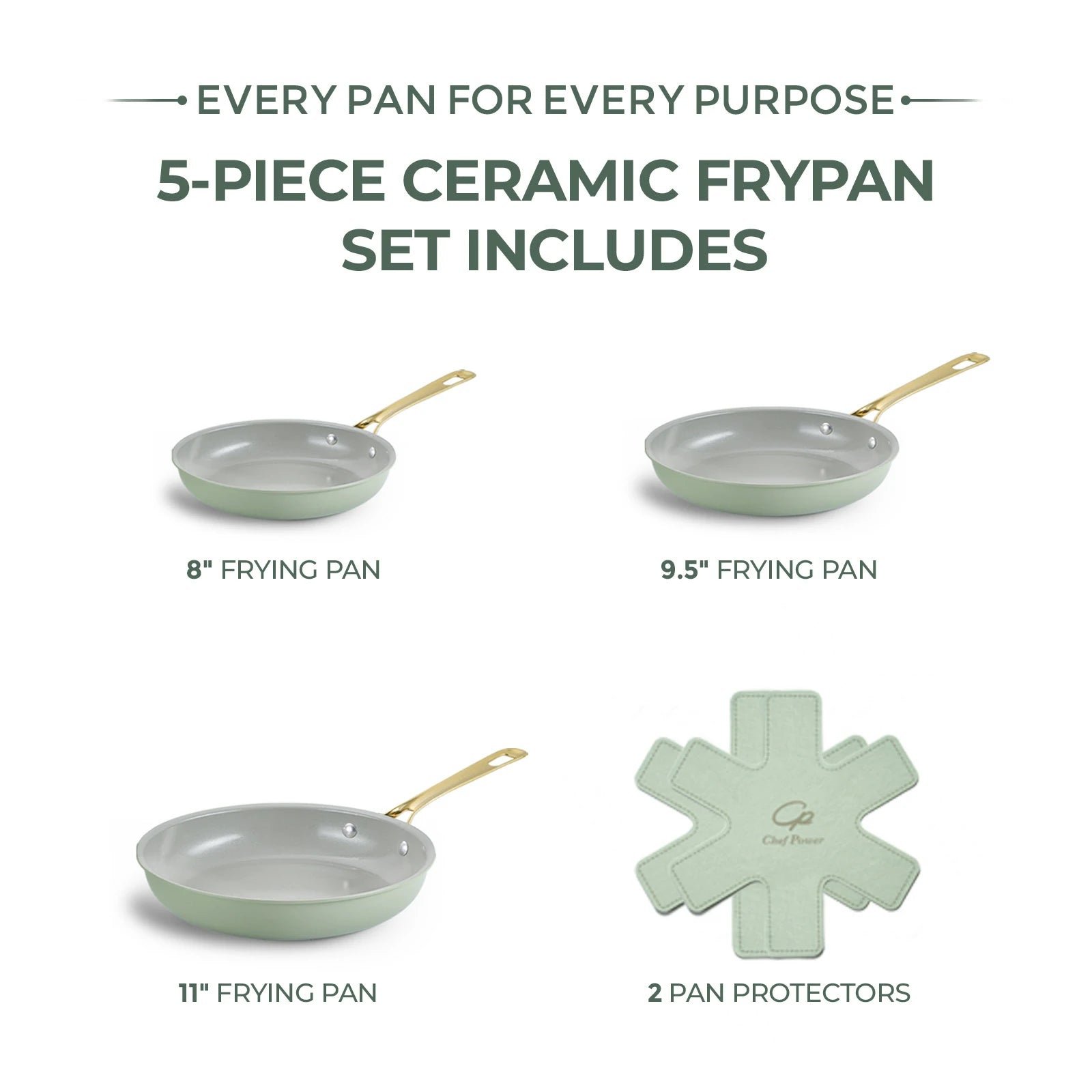 Chef Power Nonstick Ceramic Frying Pan 3-Piece Set Sage Green