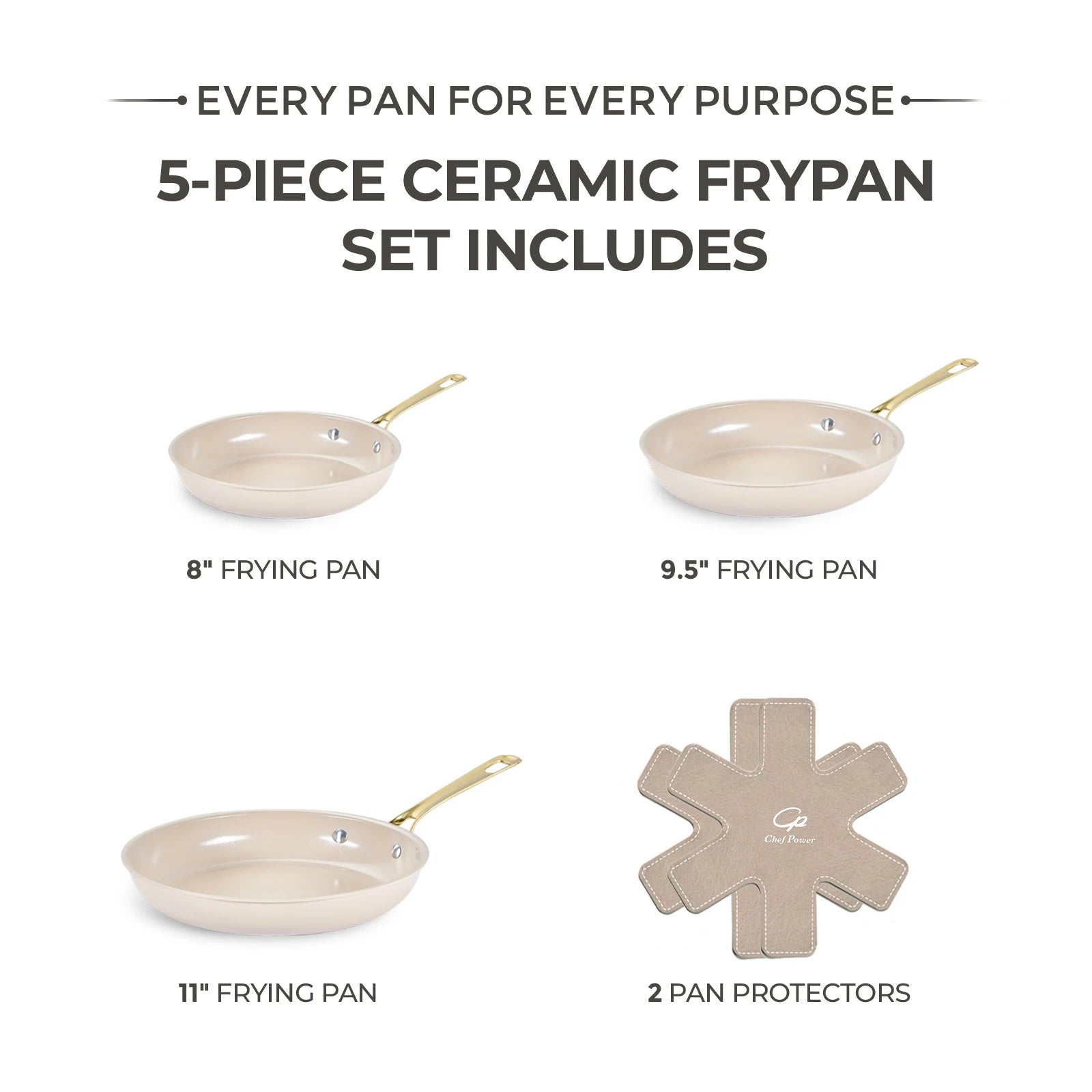 Chef Power Nonstick Ceramic Frying Pan 3-Piece Set Taupe