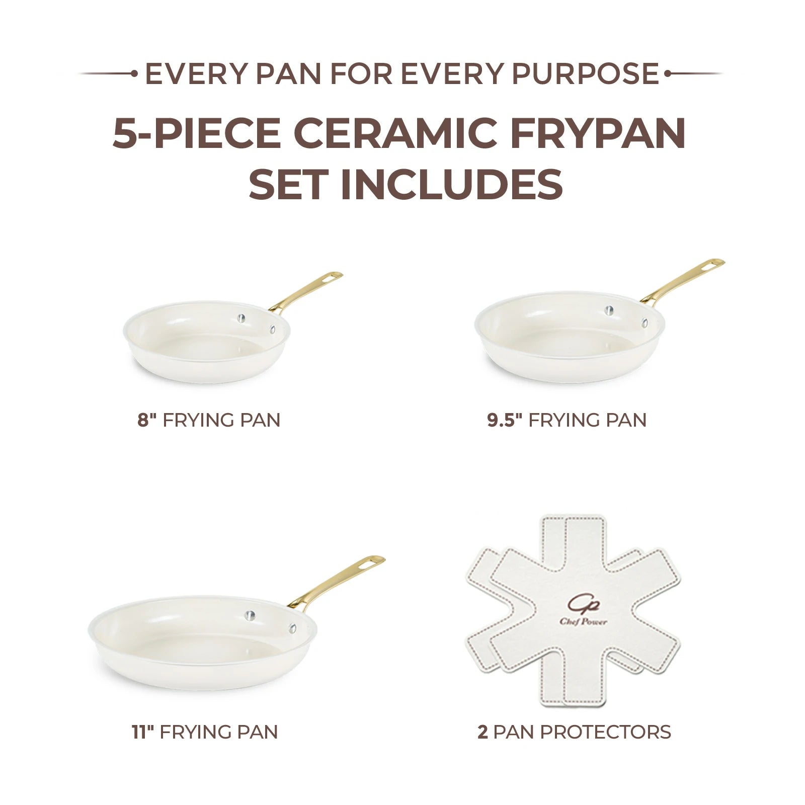 Chef Power Nonstick Ceramic Frying Pan 3-Piece Set White