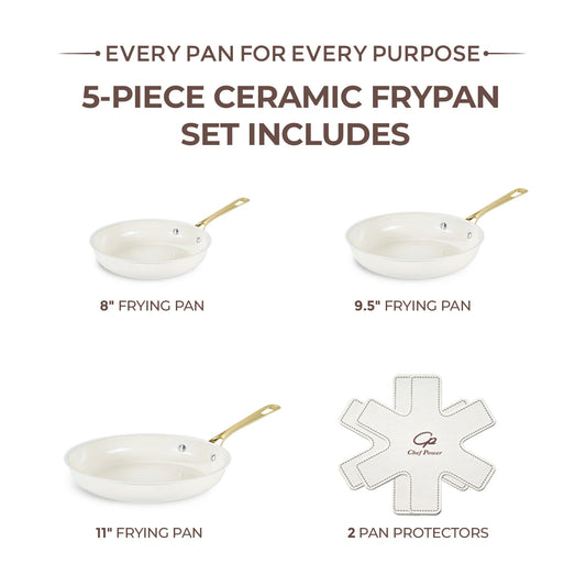Chef Power Nonstick Ceramic Frying Pan 3-Piece Set White